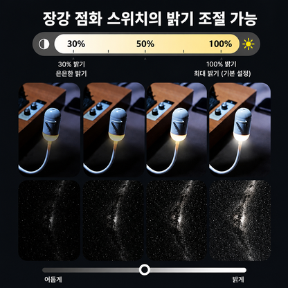 LumiX 갤럭시 빔프로젝트