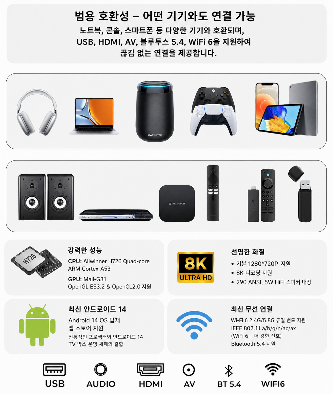 COSARA™ 빔 프로젝터 3.0