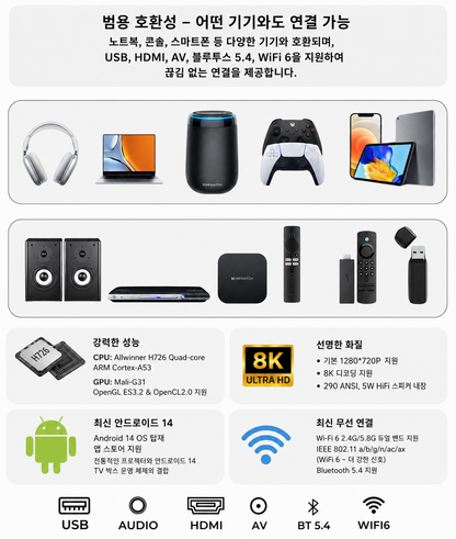 COSARA™ 빔 프로젝터 3.0