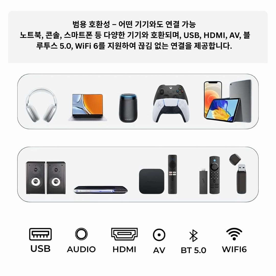 LumiX™ 빔 프로젝터