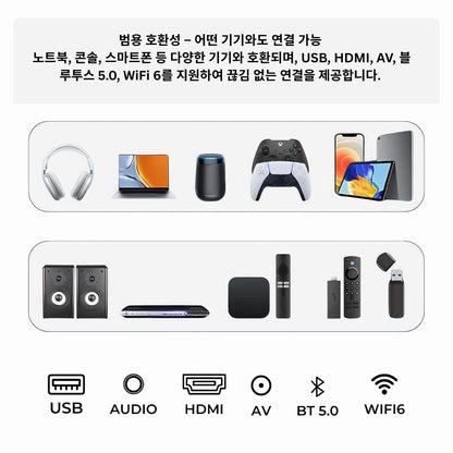 LumiX™ 빔 프로젝터